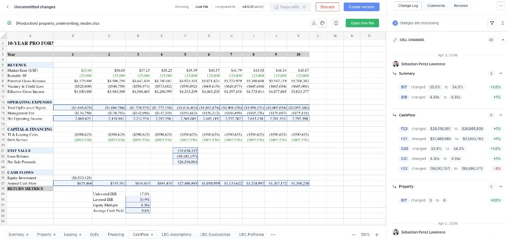 Rockhopper web app showing cell-level changes across multiple sheets with user attribution