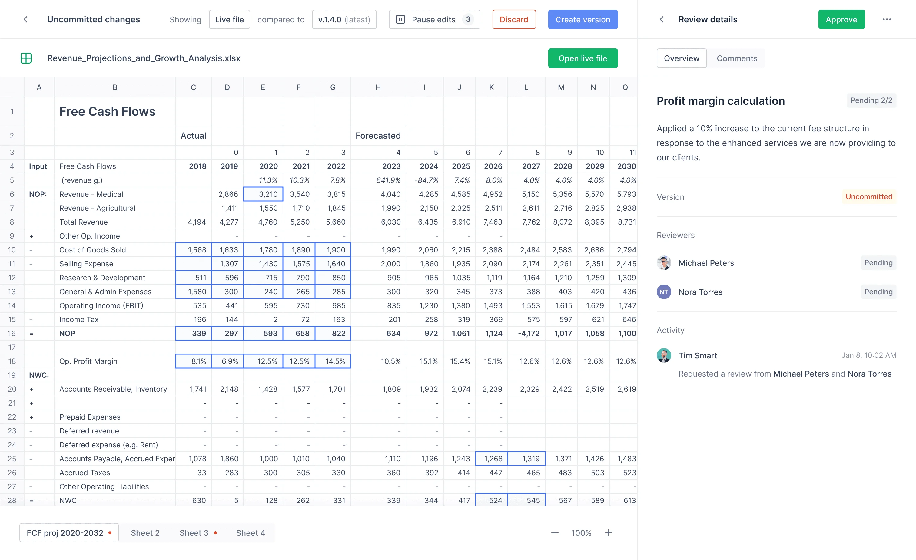 Rockhopper product - reviews and change tracking